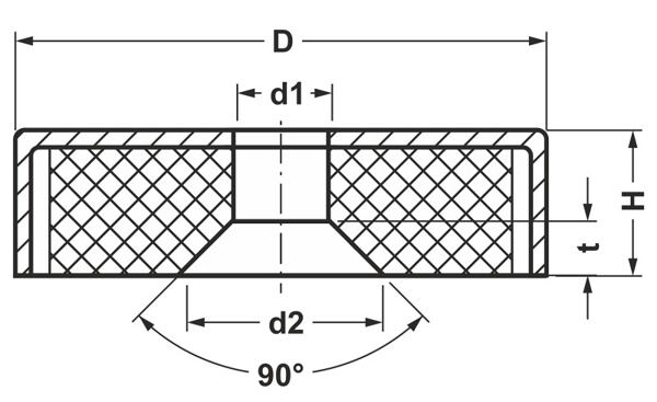 Magnetické úchyty – rozměry.