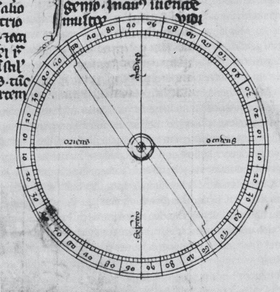 Petrus Peregrinus de Maricourt – návrh otáčejících se magnetických jehel kompasu. / Zdroj: Wikimedia Commons. Petrus Peregrinus de Maricourt – návrh otáčejících se magnetických jehel kompasu. / Zdroj: Wikimedia Commons.