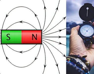 Magnetické póly magnetů, jak je poznat a způsoby magnetizace