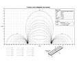 Magnetická páska pro AGV vozíky, šířka 50 mm – diagram